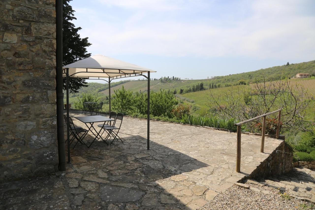 Agriturismo La Ferrozzola Castellina in Chianti Exterior photo