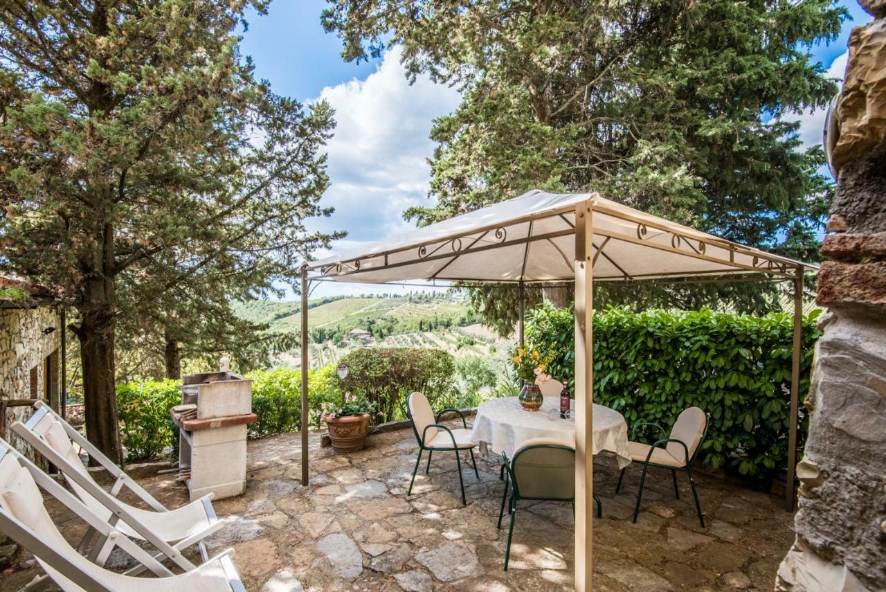 Agriturismo La Ferrozzola Castellina in Chianti Exterior photo