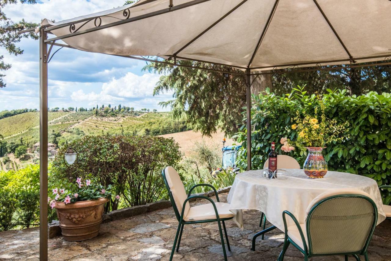 Agriturismo La Ferrozzola Castellina in Chianti Exterior photo